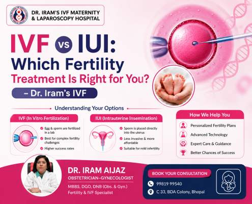 IVF vs IUI fertility treatment comparison by Dr. Iram Aijaz at Dr. Iram's IVF Maternity & Laparoscopy Hospital, Bhopal.