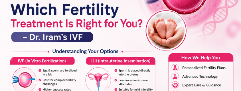 IVF vs IUI fertility treatment comparison by Dr. Iram Aijaz at Dr. Iram's IVF Maternity & Laparoscopy Hospital, Bhopal.