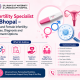 Infertility Specialist in Bhopal infographic featuring male and female infertility factors, fertility diagnosis, treatment options, reproductive health illustrations, and personalized fertility care.