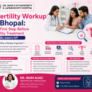 Infertility Workup in Bhopal infographic explaining fertility evaluation before treatment, including medical history, hormone evaluation, ultrasound examination, semen analysis, tubal patency tests, advanced diagnostic tests, early workup benefits and personalized fertility care.